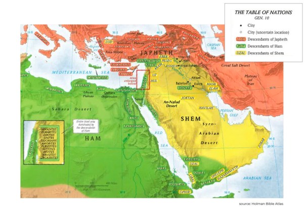 Hebrew Table of Nations